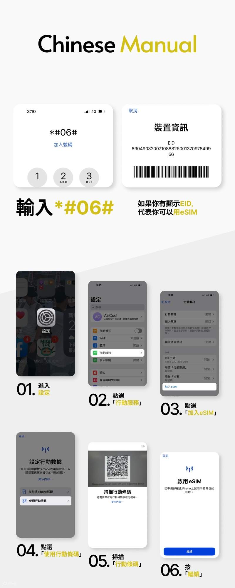 Proses aktivasi Cina 1